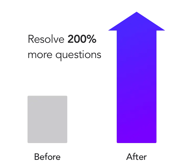 User chat feature preview